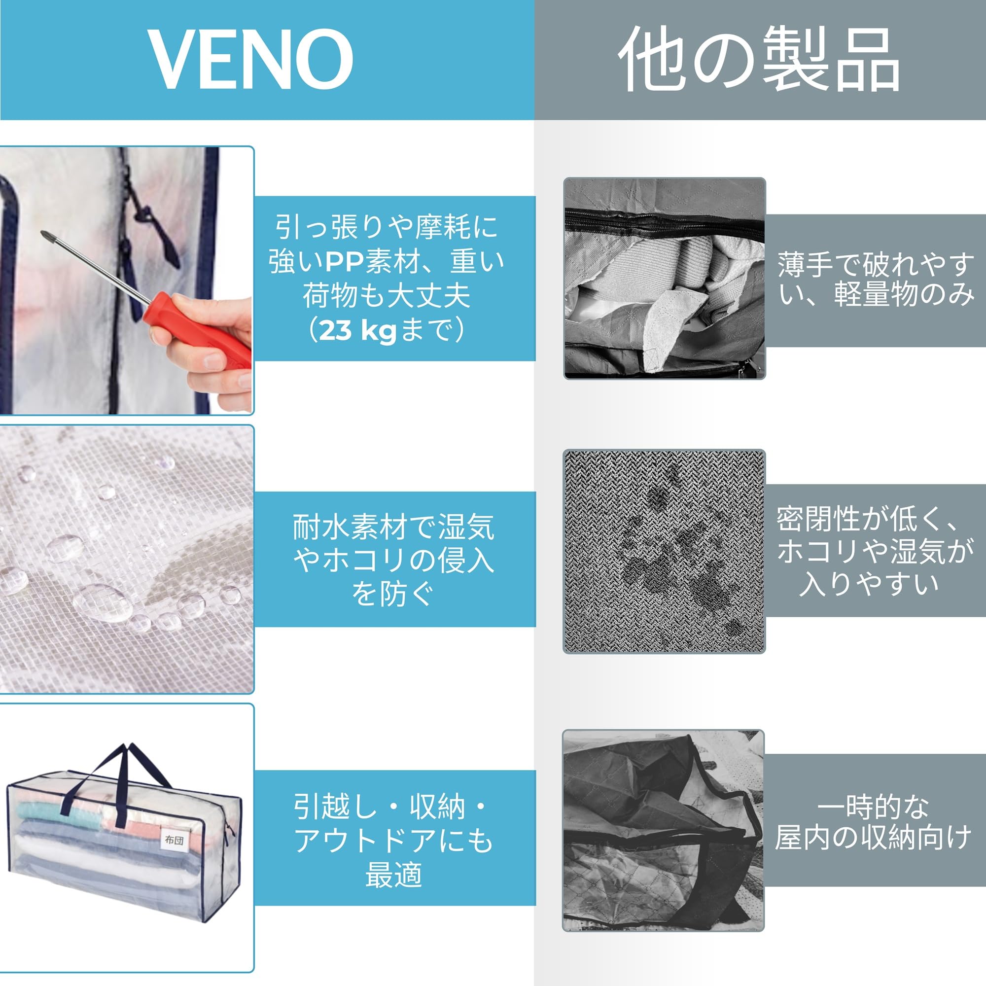 Amazon｜VENO 布団収納袋 リュック型 引越しバッグ 引越し用ダンボール